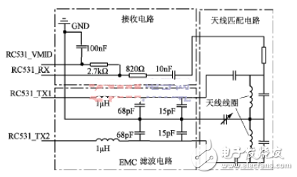 ID rfid circuit diagram design application