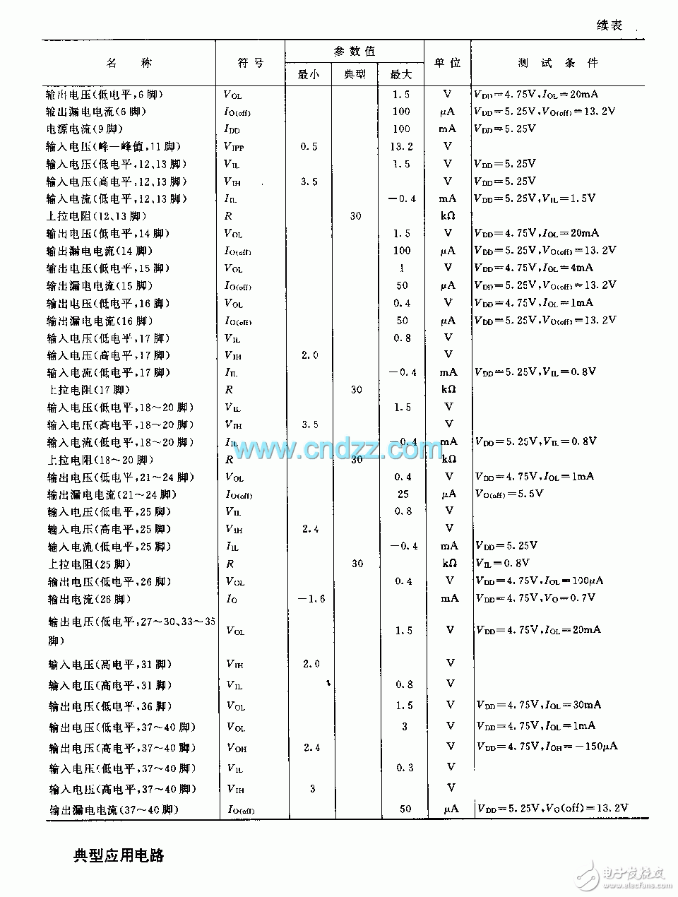 About Infrared Remote Receive Control Circuit Principle (M491)