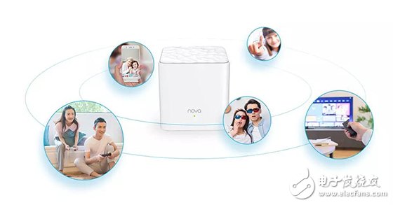 New generation Mesh technology and wiring-free router nova MW3