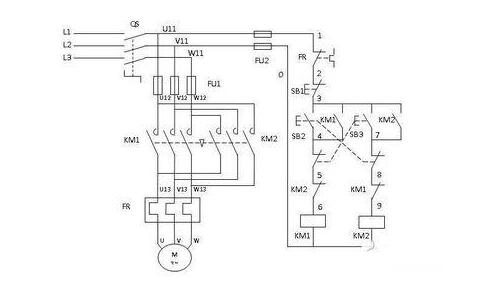 How to get the motor to start the control loop? Detailed explanation of four common motor control loops