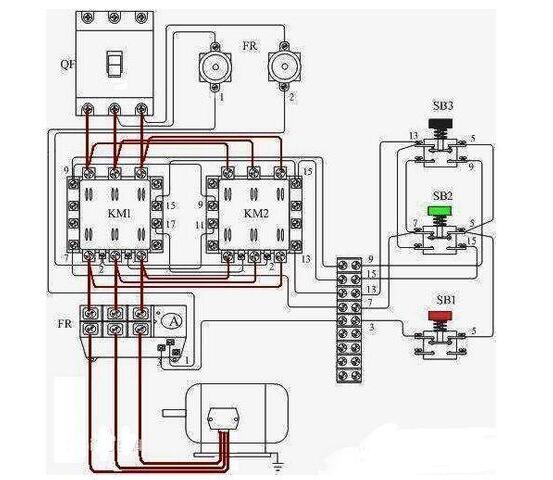 How to get the motor to start the control loop? Detailed explanation of four common motor control loops