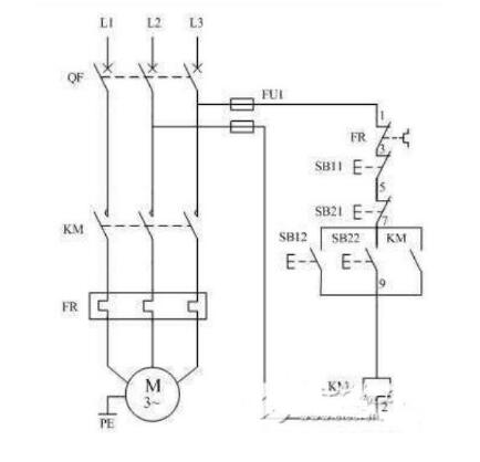 How to get the motor to start the control loop? Detailed explanation of four common motor control loops