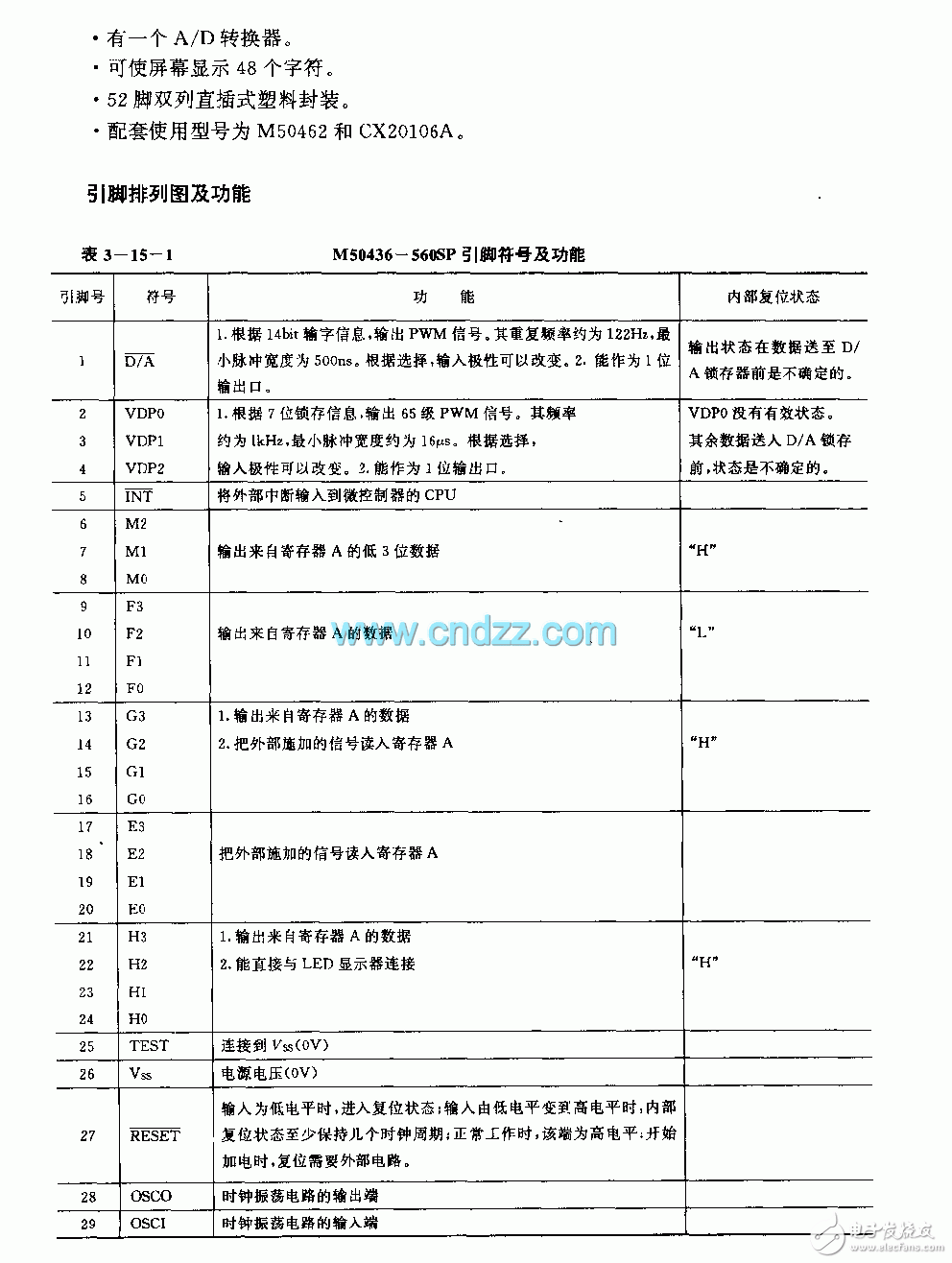 TV infrared remote control receiving circuit principle