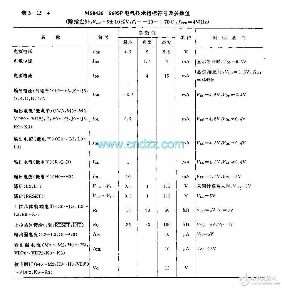 TV infrared remote control receiving circuit principle