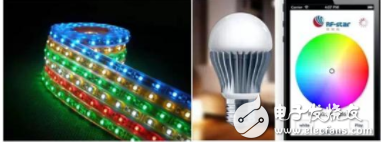 LED lighting characteristics research _ LED power supply development and production testing