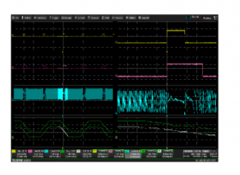 Motor drive and interactive control test based on MDA810 motor drive analyzer