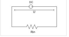 What is the input impedance and output impedance? What is the difference between them?