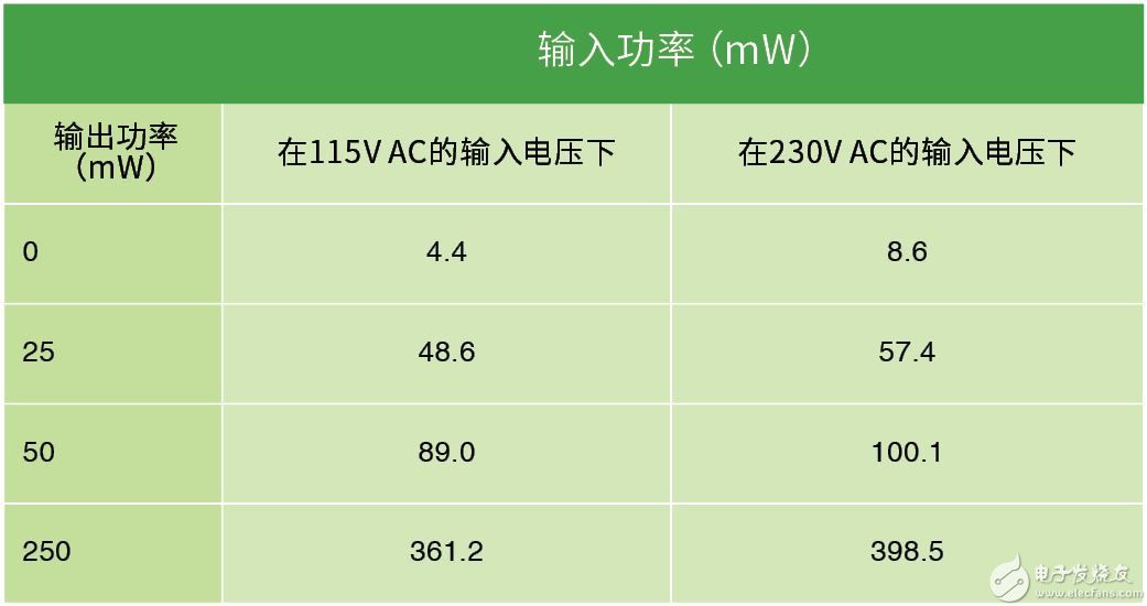 TV_ST_Viper01-Fig01 CN.JPG