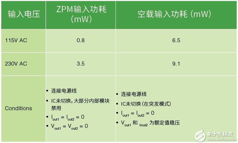 TV_ST_Viper01-Fig04 CN.JPG