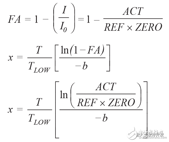 Thermopile detector operation principle Non-dispersive infrared gas sensor circuit