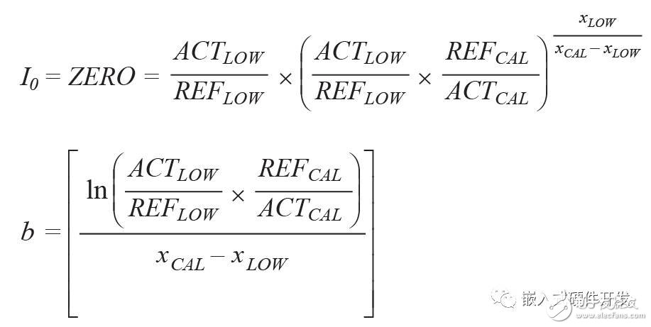 Thermopile detector operation principle Non-dispersive infrared gas sensor circuit