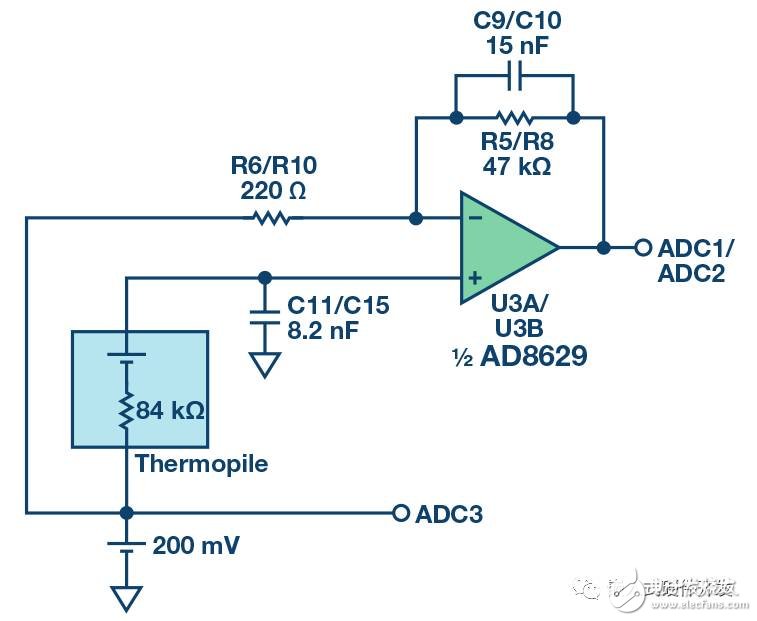 Thermopile detector operation principle Non-dispersive infrared gas sensor circuit