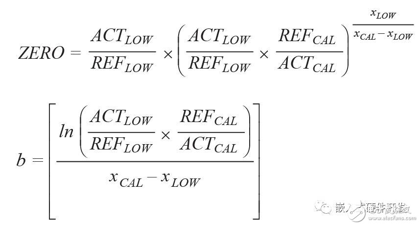 Thermopile detector operation principle Non-dispersive infrared gas sensor circuit