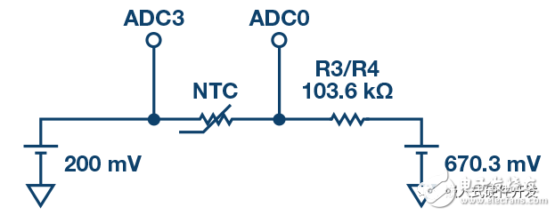 Thermopile detector operation principle Non-dispersive infrared gas sensor circuit