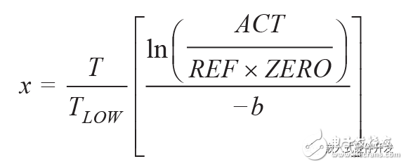 Thermopile detector operation principle Non-dispersive infrared gas sensor circuit