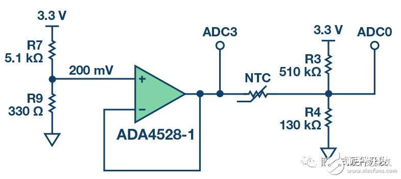 Thermopile detector operation principle Non-dispersive infrared gas sensor circuit