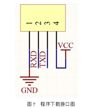 System hardware circuit design