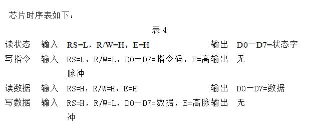 System hardware circuit design