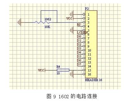 System hardware circuit design