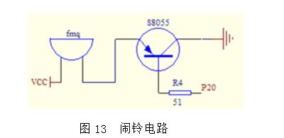 DS12C887 Overview