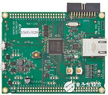 Why can the xCORE-200 MCU be used for audio and industrial control?