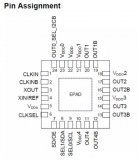 Handling unused pins in three steps during hardware design