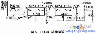 Design of Signal Source System Based on DBPL Coded Signal