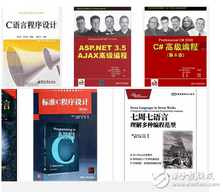 Want to learn programming should first learn what _ beginner programming should read what book