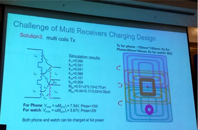 Huawei's next-generation mobile phone will support Qi standard wireless charging technology