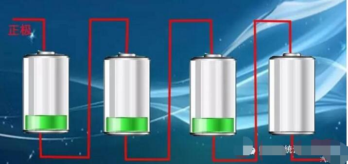 One article will take you to decrypt BYD battery management system