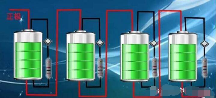 One article will take you to decrypt BYD battery management system