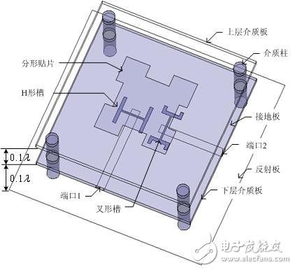 Fractal dual-polarized antenna for the direction backtracking antenna array