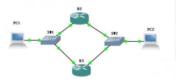 What is the core technology of sensor network _ sensor network?