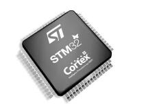 7 Wonderful Design Examples Based on STM32 Microcontroller