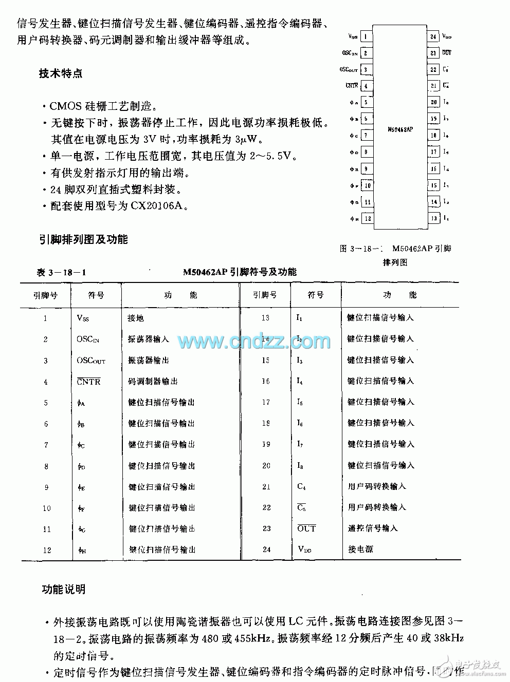 M50462AP Infrared Microprocessor Pinout Function and Circuit Analysis