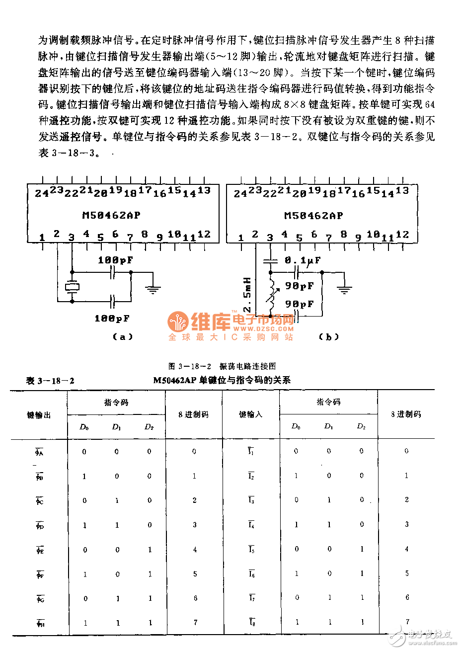 M50462AP Infrared Microprocessor Pinout Function and Circuit Analysis