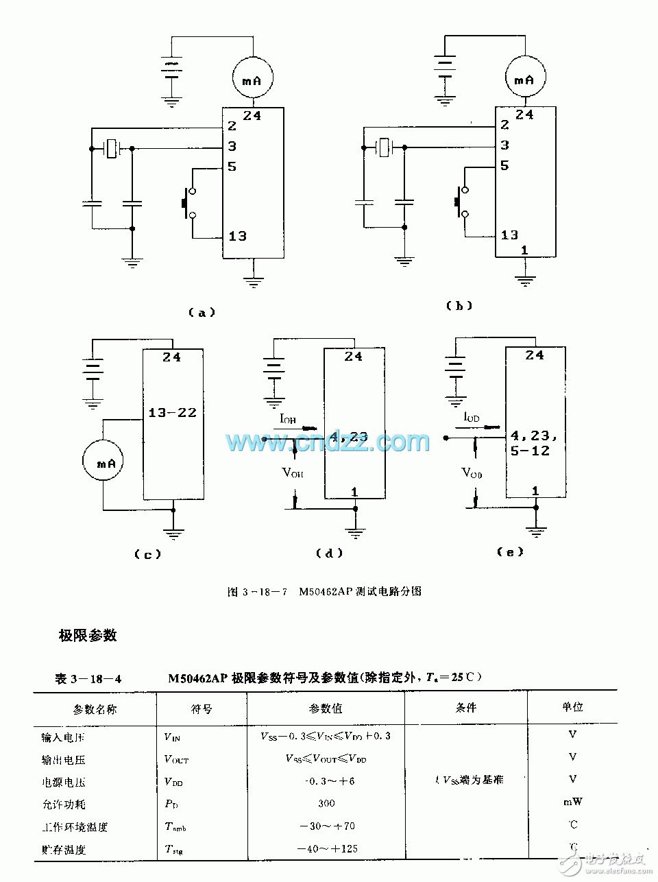 M50462AP Infrared Microprocessor Pinout Function and Circuit Analysis