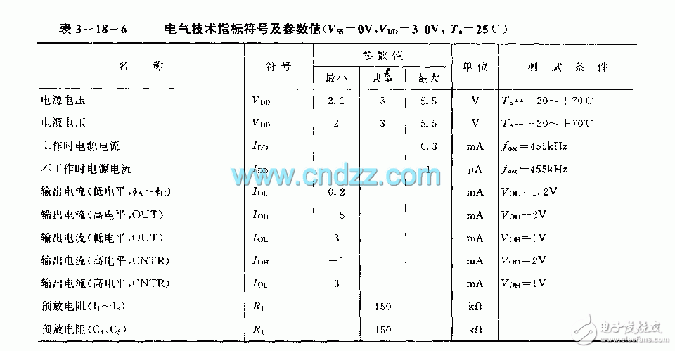 M50462AP Infrared Microprocessor Pinout Function and Circuit Analysis