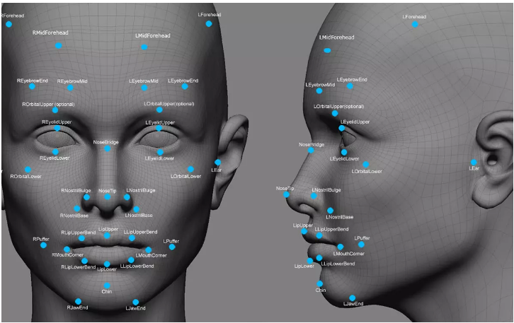 Face recognition is again stunned. People with facial coverage are still fine.