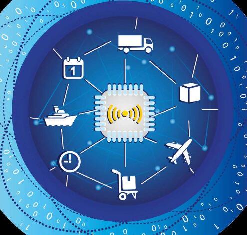 Main applications and examples of sensor networks