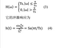 An article to understand the condition of crosstalk without codes