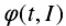 Gmsk modulation and demodulation matlab how to achieve _ two gmsk modulation implementation