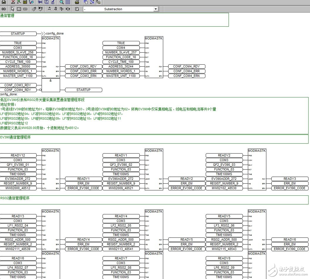 PLC is difficult to learn how to learn PLC easily