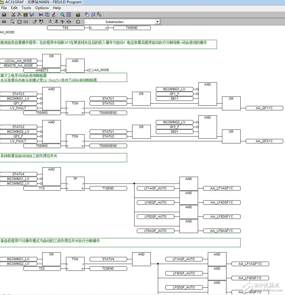 PLC is difficult to learn how to learn PLC easily