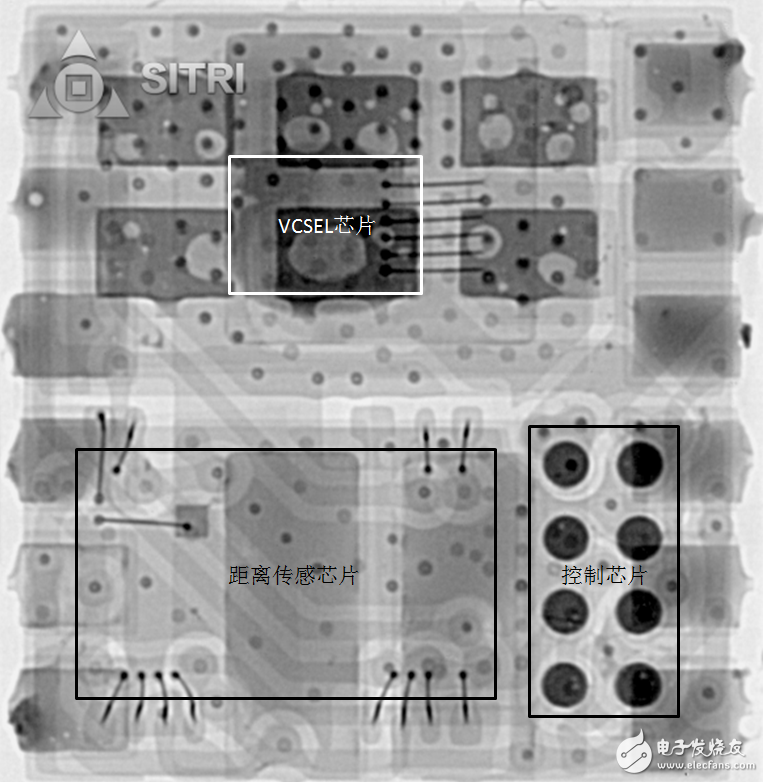 Micro-scale dismantling Unveil the "Qi Liuhai" veil and explore face recognition technology