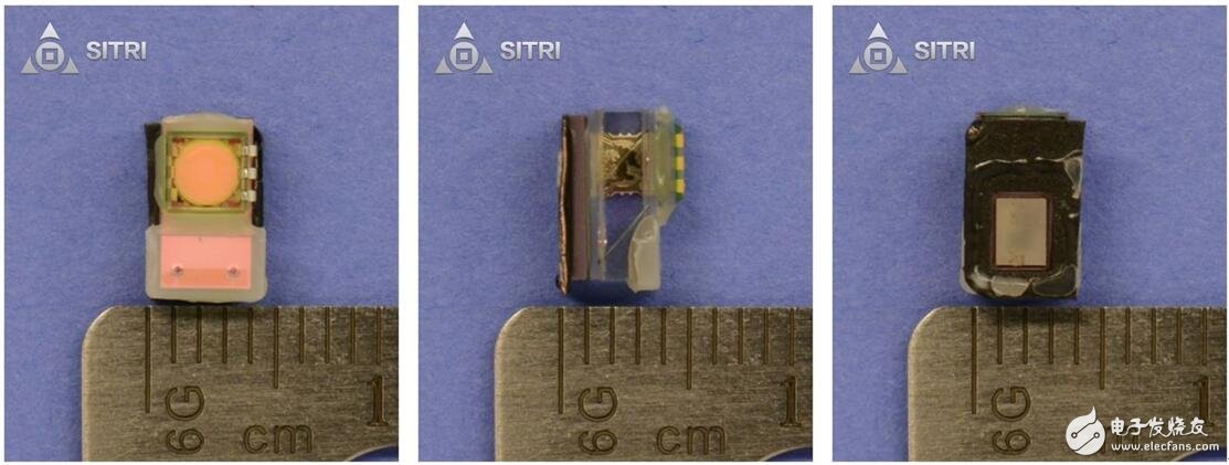 Micro-scale dismantling Unveil the "Qi Liuhai" veil and explore face recognition technology