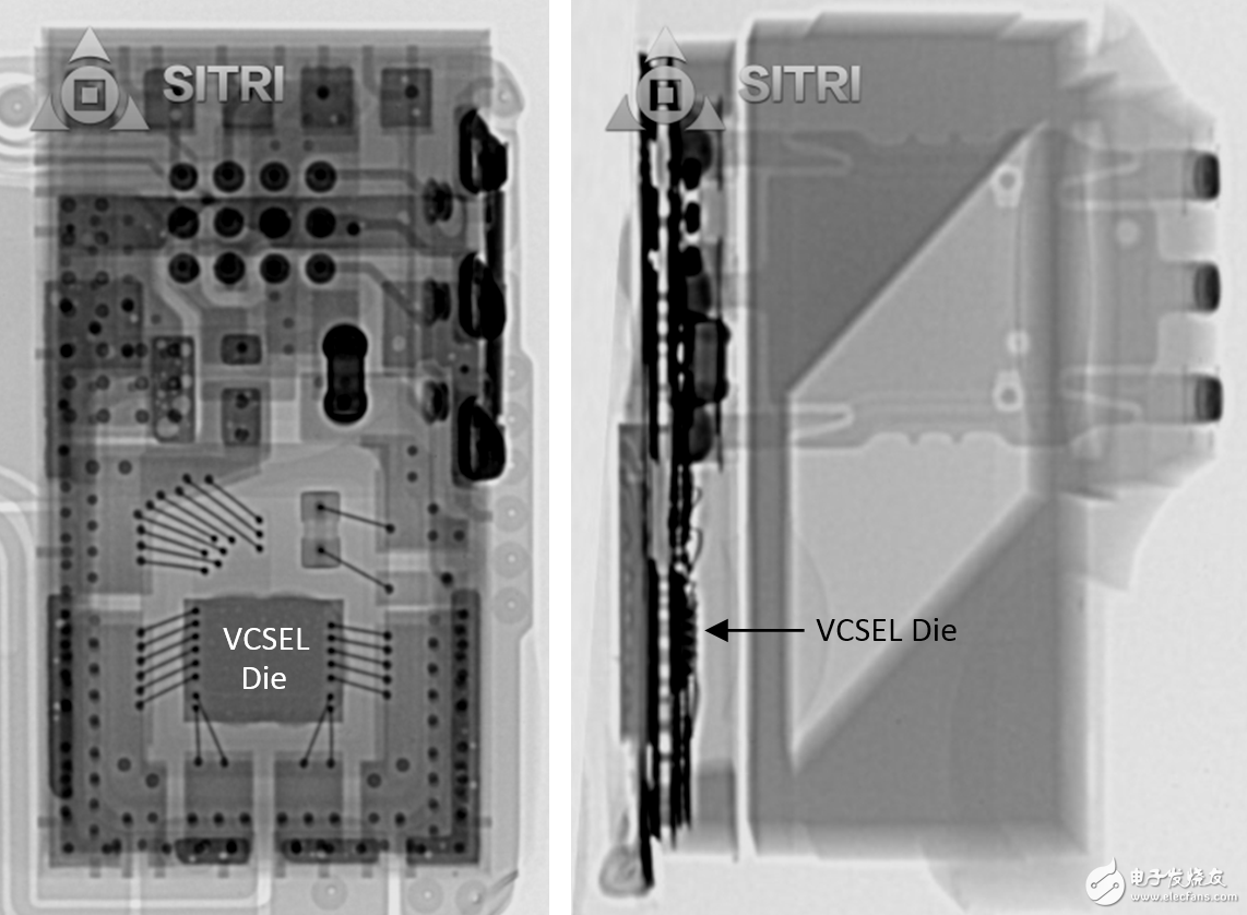 Micro-scale dismantling Unveil the "Qi Liuhai" veil and explore face recognition technology