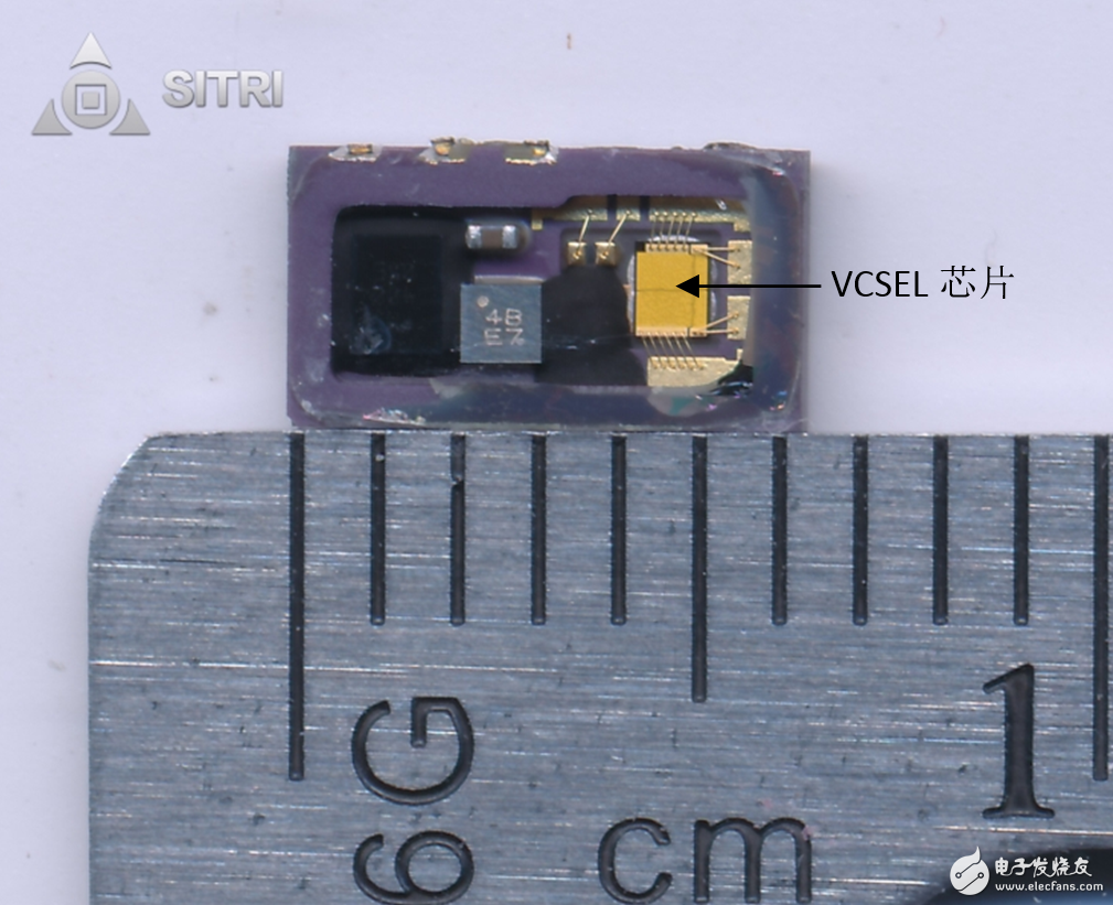 Micro-scale dismantling Unveil the "Qi Liuhai" veil and explore face recognition technology