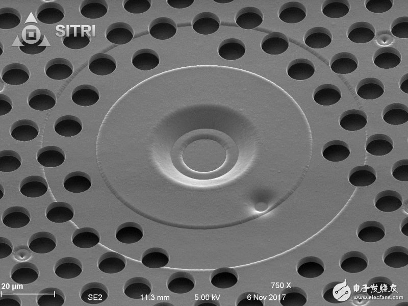 Micro-scale dismantling Unveil the "Qi Liuhai" veil and explore face recognition technology