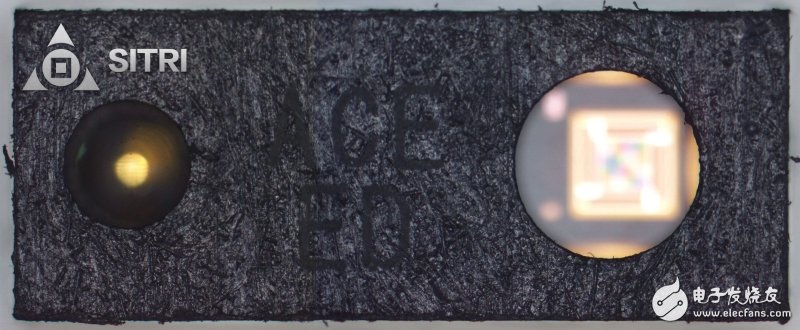 Micro-scale dismantling Unveil the "Qi Liuhai" veil and explore face recognition technology